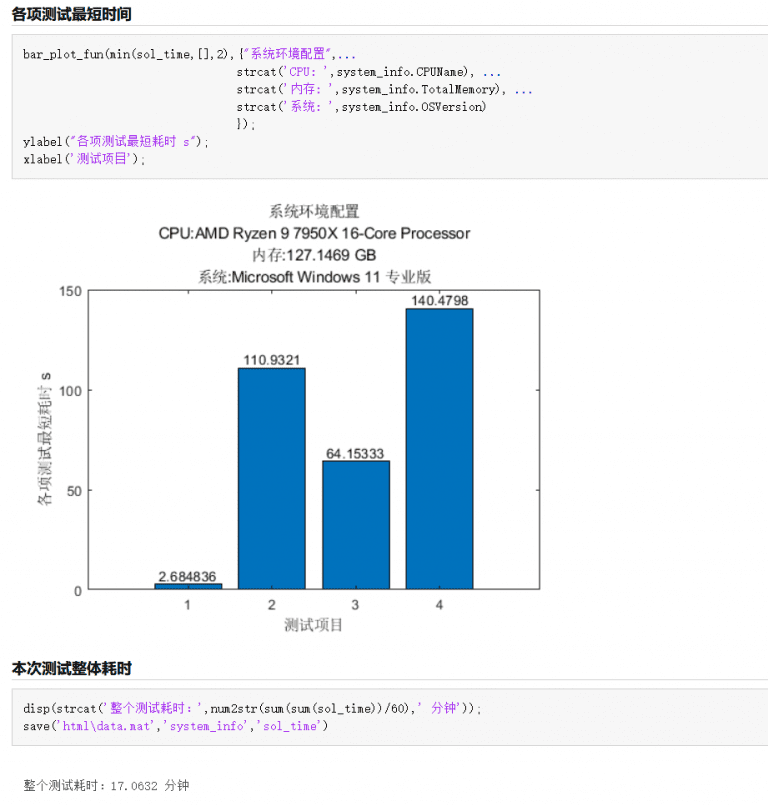 Comsol matlab livelink 